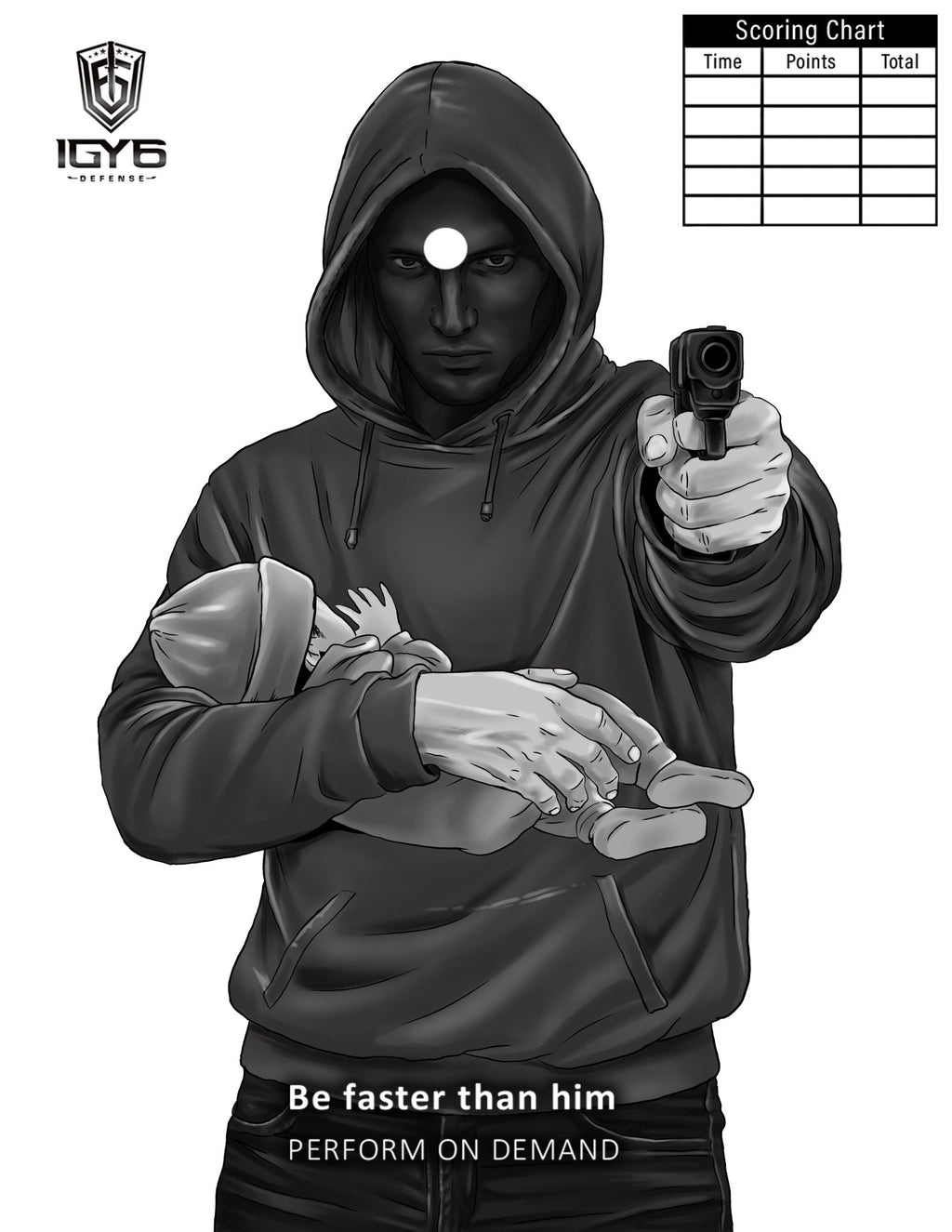 IGY6 DEFENSE PERFORMANCE TARGETS - IGY6 DEFENSE