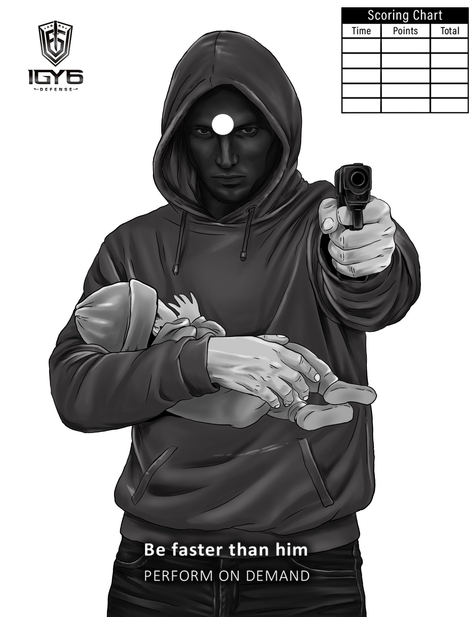 IGY6 DEFENSE PERFORMANCE TARGETS - IGY6 DEFENSE