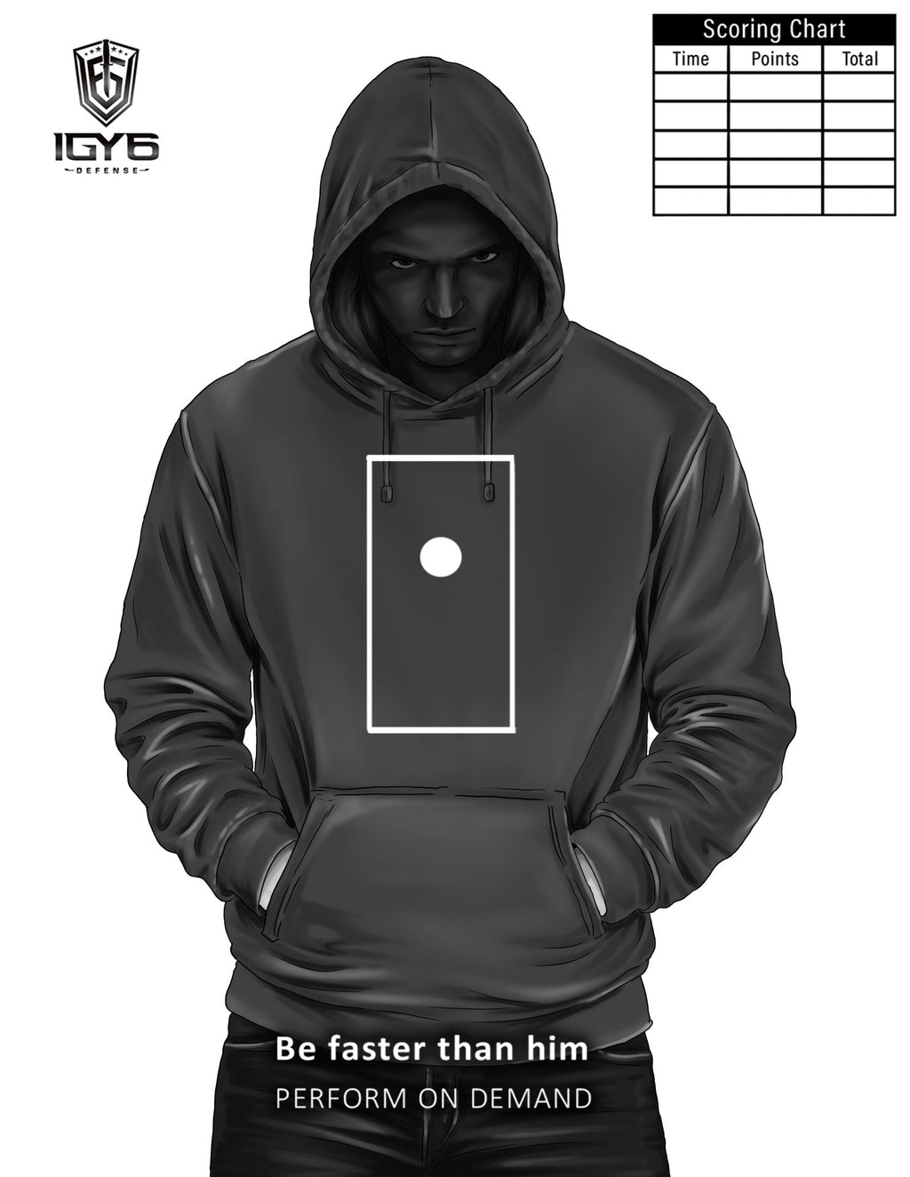 IGY6 DEFENSE PERFORMANCE TARGETS - IGY6 DEFENSE
