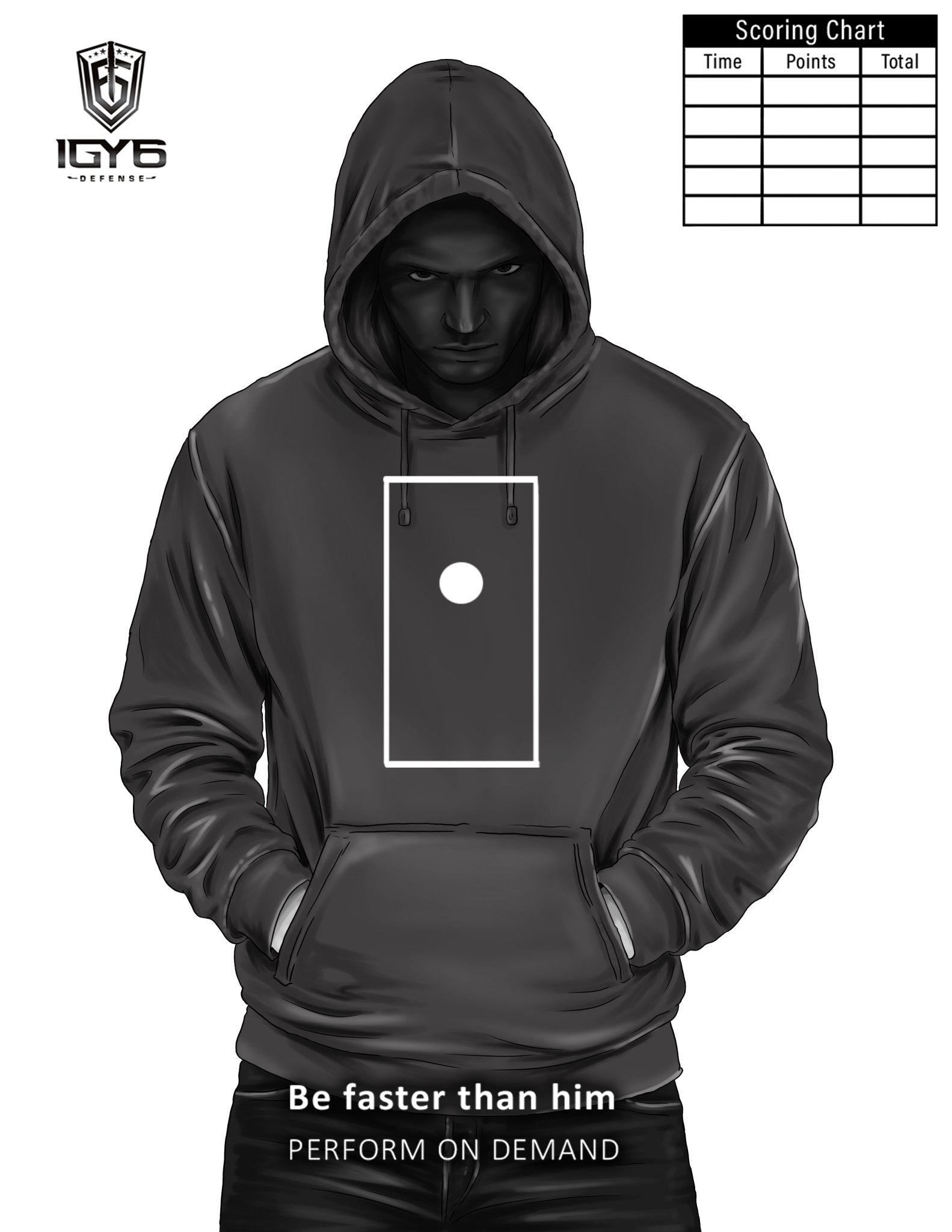 IGY6 DEFENSE PERFORMANCE TARGETS - IGY6 DEFENSE