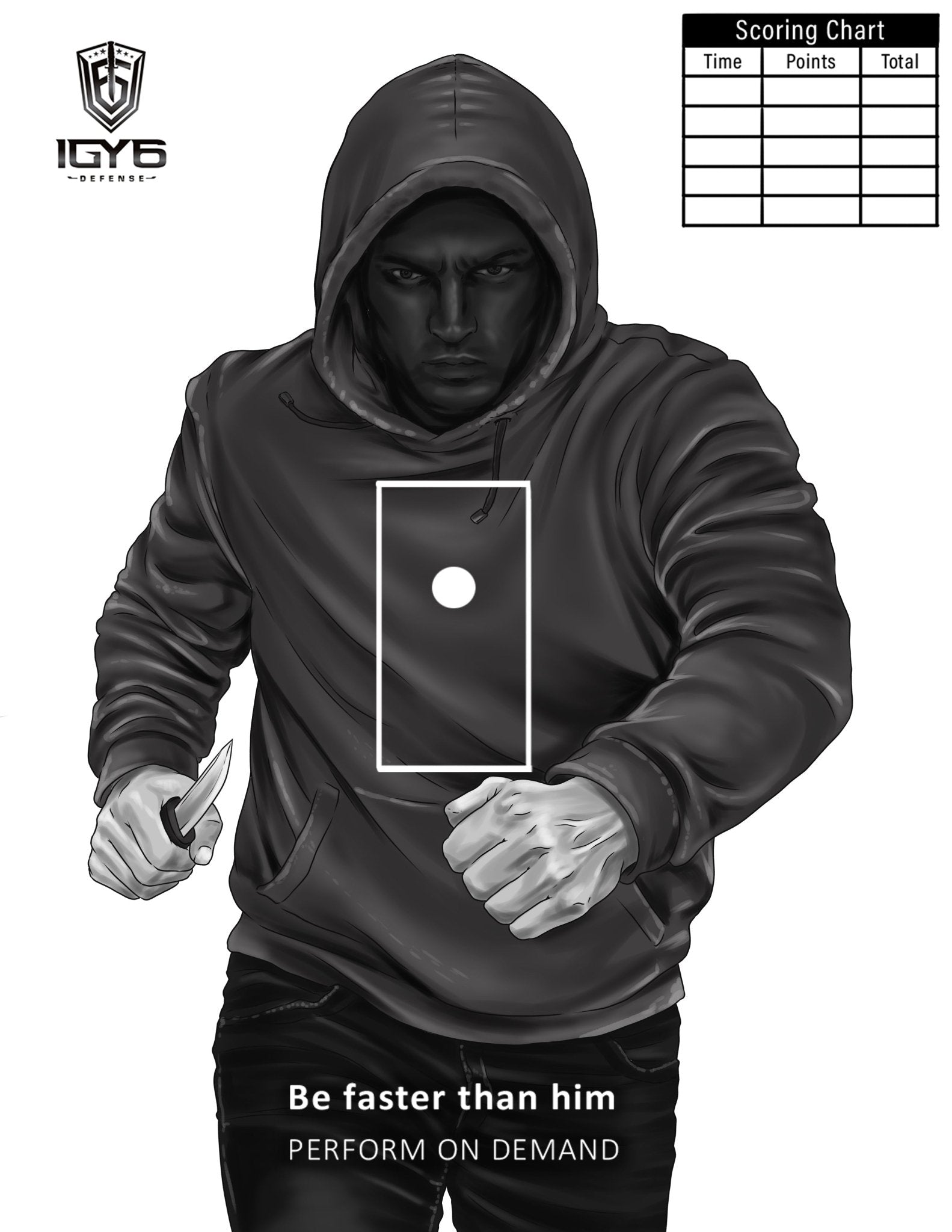 IGY6 DEFENSE PERFORMANCE TARGETS - IGY6 DEFENSE