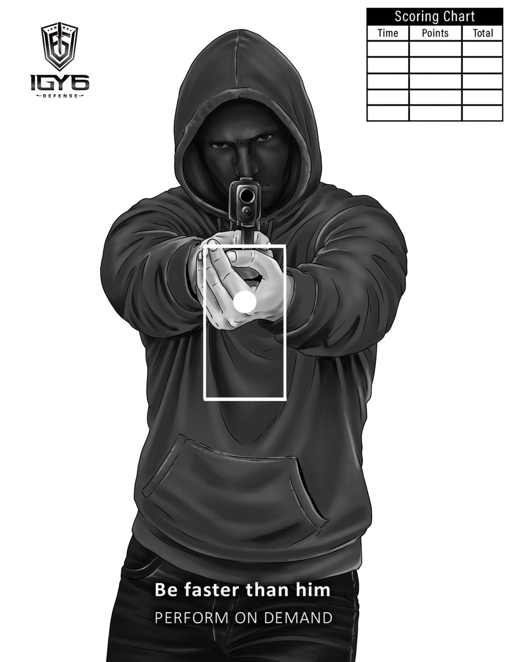 IGY6 DEFENSE PERFORMANCE TARGETS - IGY6 DEFENSE