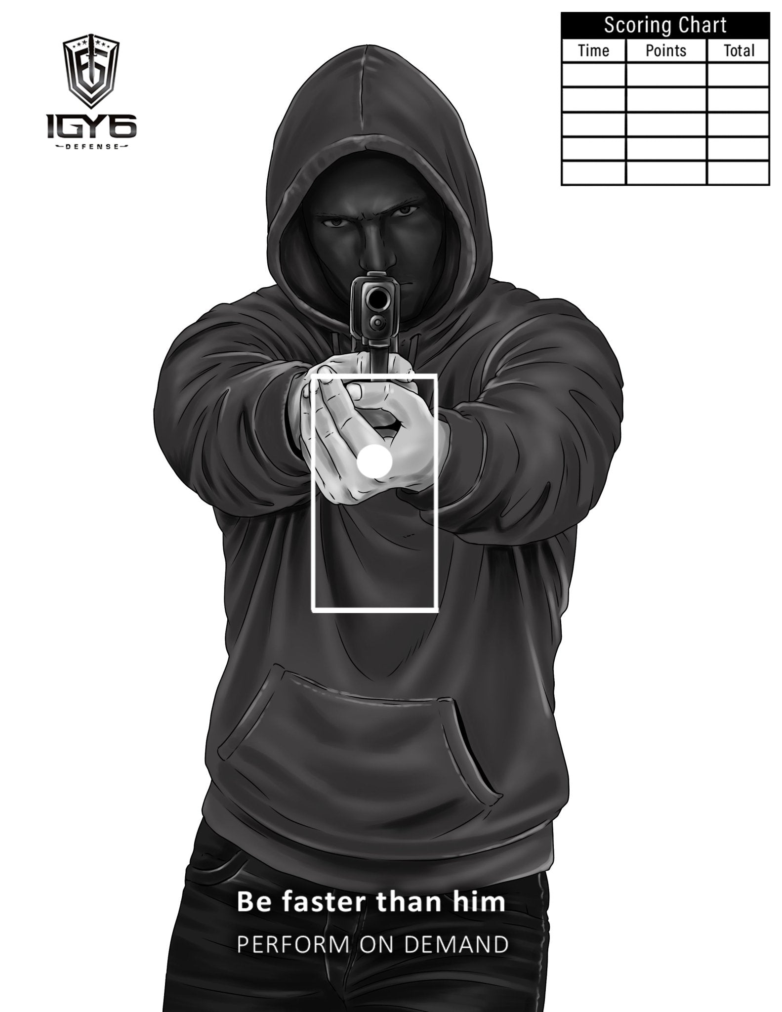 IGY6 DEFENSE PERFORMANCE TARGETS - IGY6 DEFENSE