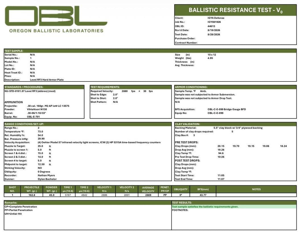 Level IV/RF3 Ultralight Rifle Plate - IGY6 DEFENSE